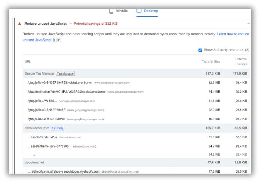 pagespeed 洞察报告 JavaScript