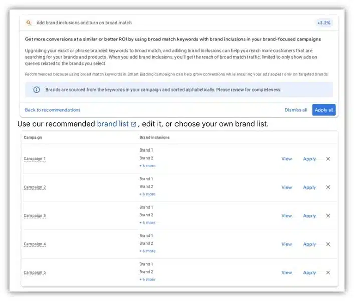 google ads